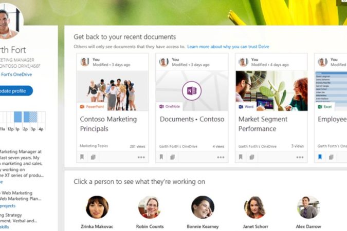 formation microsoft delve microsoft 365
